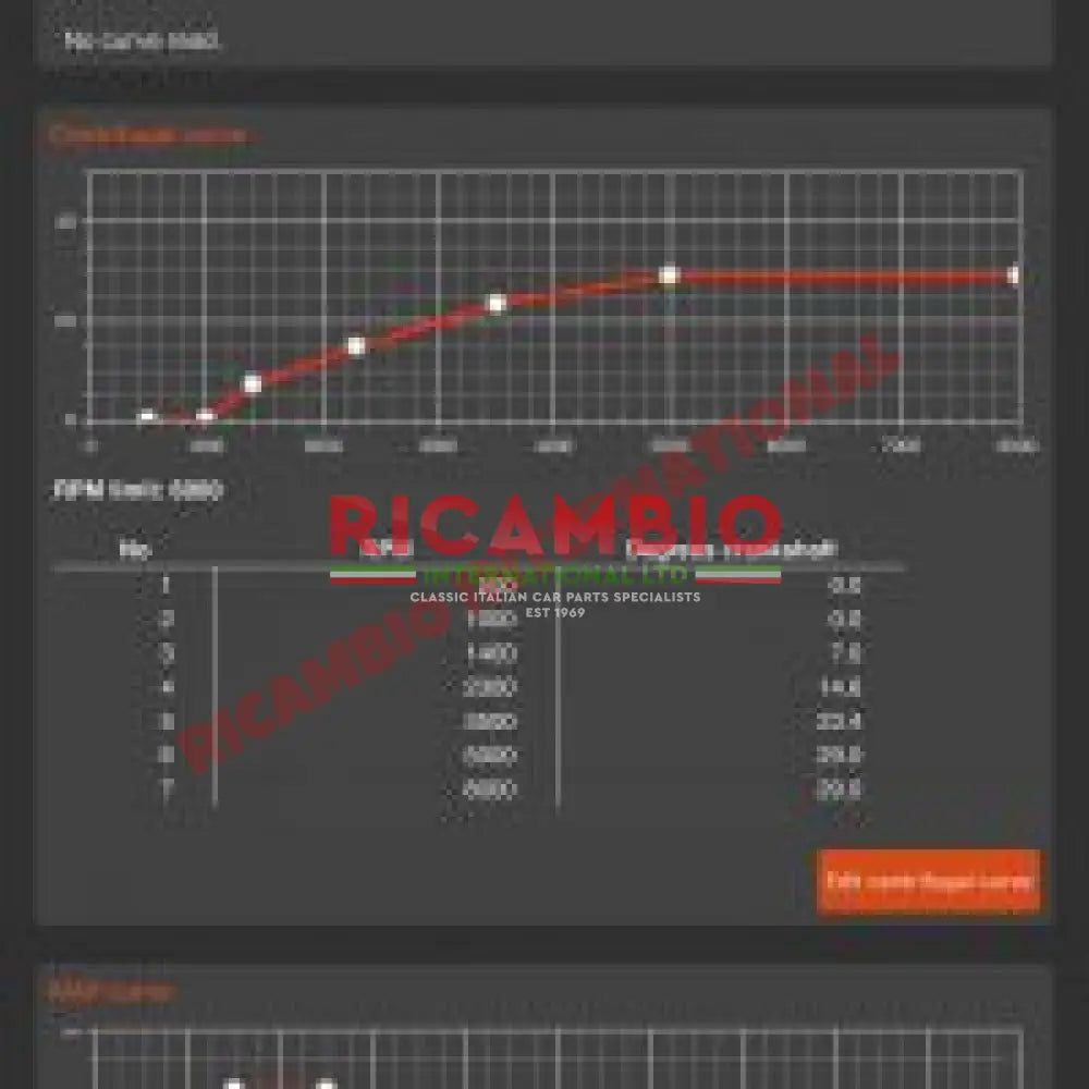 123 Bluetooth Programable Electronic Distributor - Fiat 124 131 - Ignition & Electrical Parts