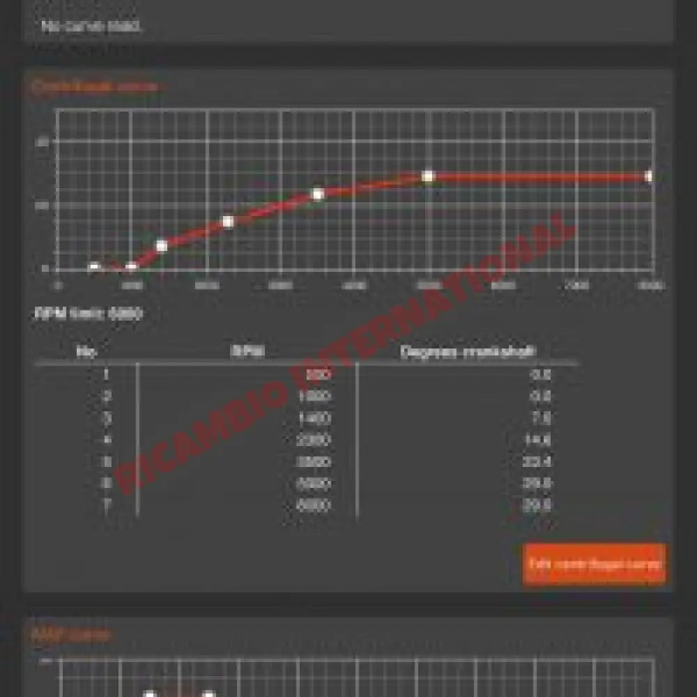 123 Bluetooth Programable Electronic Distributor - Fiat 124 131 - Ignition & Electrical Parts