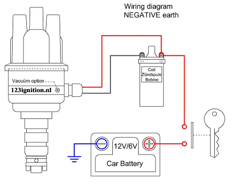 123 Electronic Distributor - Lancia Flavia - Lancia Fulvia Ignition & Electrical Items
