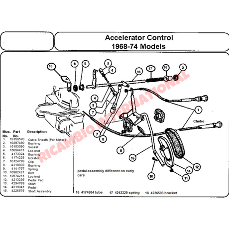 Accelerator Control Linkage Bush - Fiat 124 Lancia Beta - Fuel System