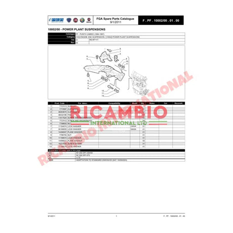 Engine Mount/Mounting - Fiat Punto MK1 - Engine Parts