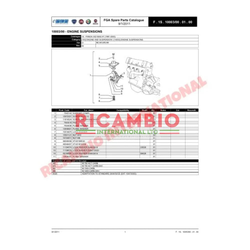 Front Gearbox & Engine Mount/Mounting - Fiat Panda Lancia Y10 - Lancia Y10
