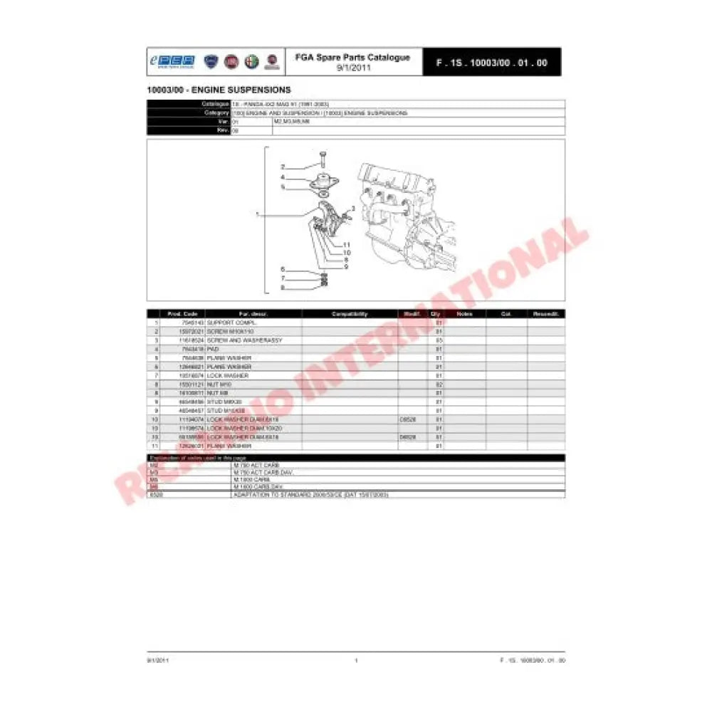 Front Gearbox & Engine Mount/Mounting - Fiat Panda Lancia Y10 - Lancia Y10