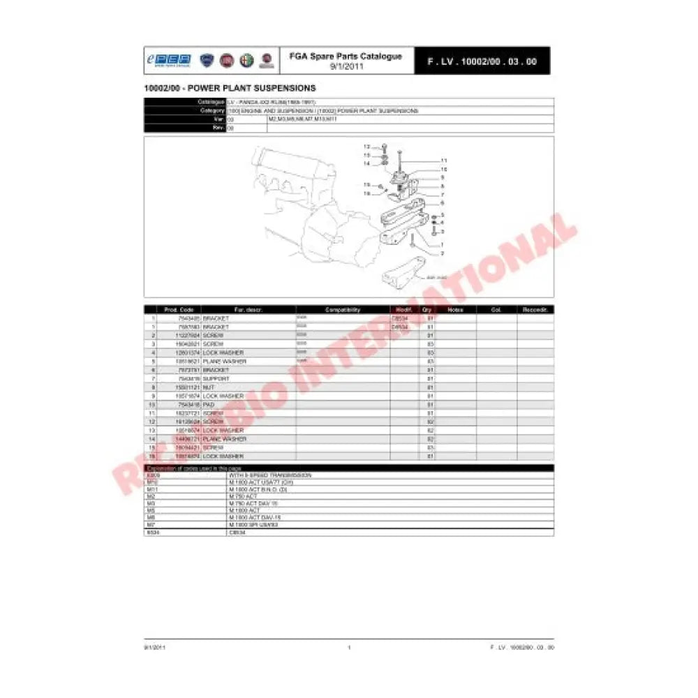 Front Gearbox & Engine Mount/Mounting - Fiat Panda Lancia Y10 - Lancia Y10
