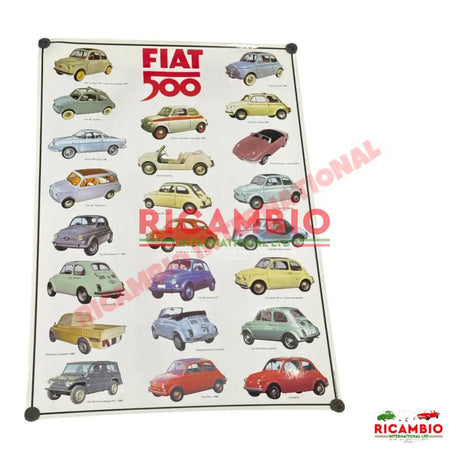 Laminated Poster - Classic Fiat 500 Models from 1950’s to 1970’s