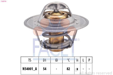 Thermostat - Fiat 1300,1500,2300,124,Dino,238