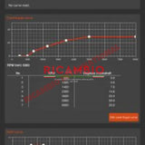 123 Bluetooth Programable Electronic Distributor - Fiat 124 131 - Ignition & Electrical Parts
