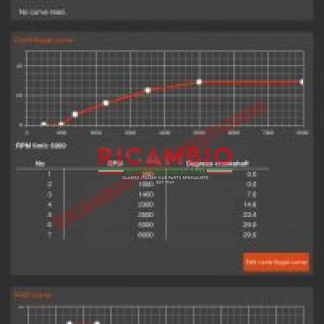 123 Bluetooth Programable Electronic Distributor - Fiat 124 131 - Ignition & Electrical Parts