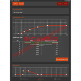 123 Electronic Bluetooth Distributor - Lancia Fulvia - Lancia Fulvia Ignition & Electrical Items