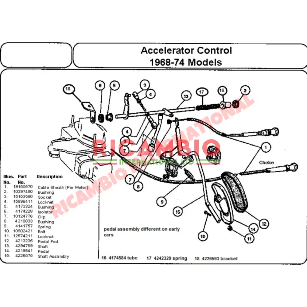 Accelerator Control Linkage Bush - Fiat 124 Lancia Beta - Fuel System