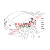 Brake Reservoir & Fuse Box Mounting Bracket - Classic Fiat 500 - Hydraulic & Related Parts