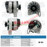 Brand New Alternator (45AMP) - Classic Fiat Panda Uno (999cc & 1108cc) - Starter Motor - Alternators and Related Items
