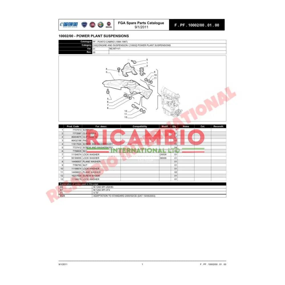Engine Mount/Mounting - Fiat Punto MK1 - Engine Parts
