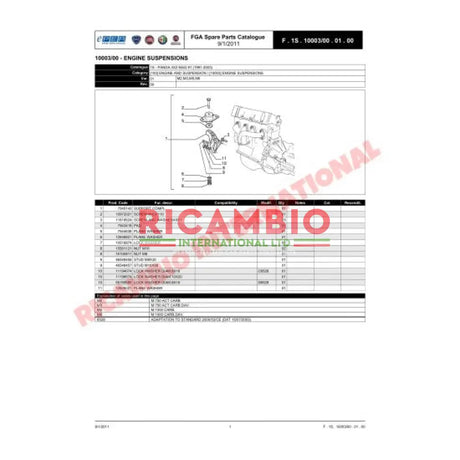 Front Gearbox & Engine Mount/Mounting - Fiat Panda Lancia Y10 - Lancia Y10