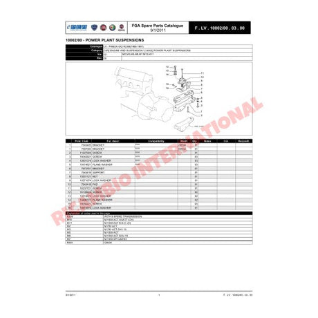 Front Gearbox & Engine Mount/Mounting - Fiat Panda Lancia Y10 - Lancia Y10