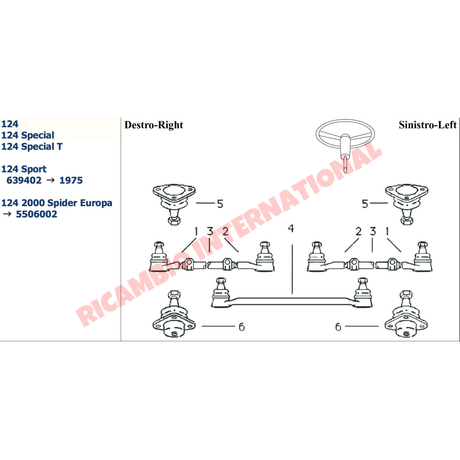 Inner Track Rod End - Fiat 124 - Steering