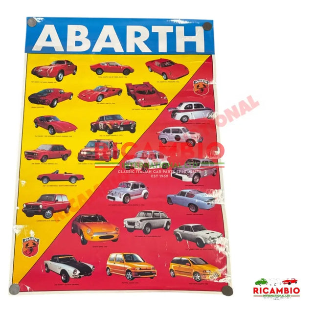 Laminated Poster - Abarth Models from 1957 to 1990’s