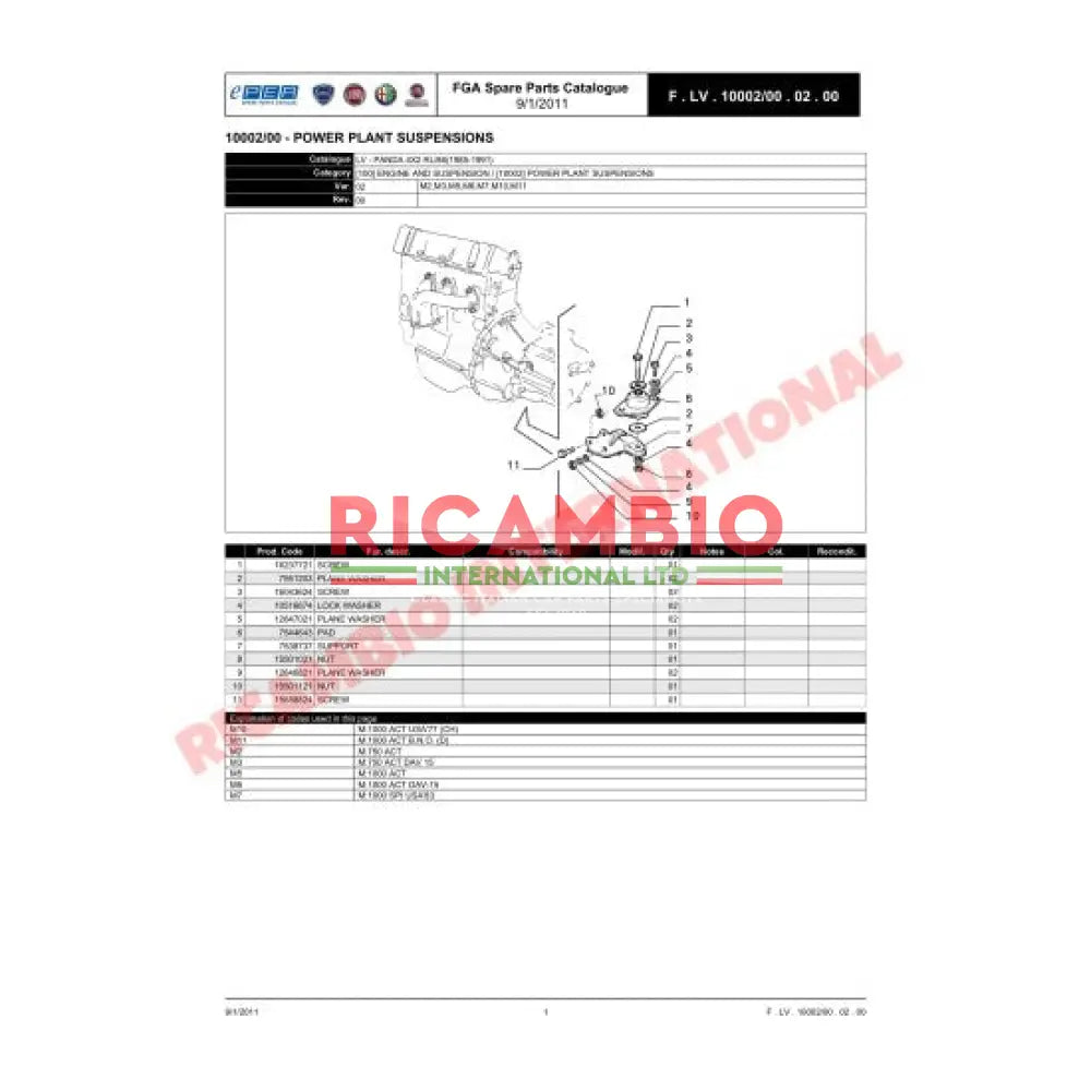 Rear Gearbox Mount/Mounting - Fiat Panda - Engine Parts