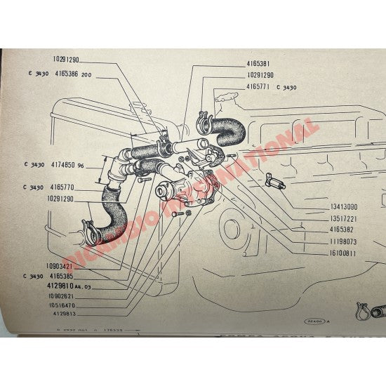 Water Connection - Fiat 124 - Heating & Cooling