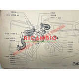 Water Connection - Fiat 124 - Heating & Cooling