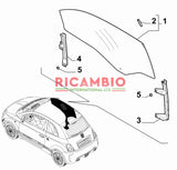 Window Guide - New Fiat 500 & Abarth plus many others
