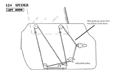 Window Winder Regulator - Fiat 124